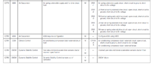 Front air problem/strange code-04xjasm.png
