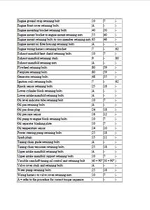 Workshop manuals &amp; Torque Wrench settings-torque-2.jpg