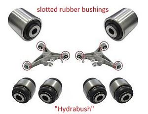 What is a Hydrabush?-xatp8zq.jpg