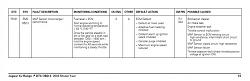 Codes p 0508 and P0101-p0101-xj.jpg