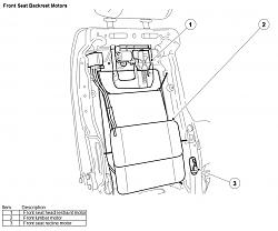 Please help: seat hurts!-x350-front-seat-backrest.jpg