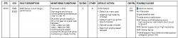 P0101 MAF performance range DTC code-image1.jpg