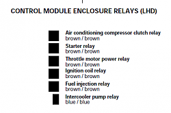 Air Suspenders (Again!)-lhd-control-module-relays.png
