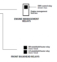 Air Suspenders (Again!)-relays.png