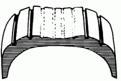 Tyre wear-8852oc1.gif