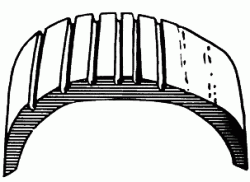 Tyre wear-8852oc4.gif