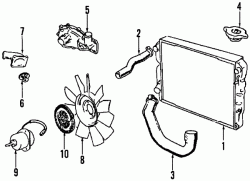 Where is my auxiliary coolant pump?-f300002.gif