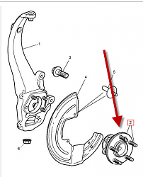 front wheel bearings-hubandbearing.png