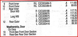 Front door weather seal.-xj-door-body-weatherstrip-2.jpg