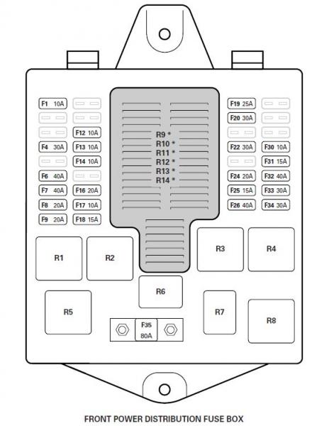 Faulty air suspension shows no error code - Jaguar Forums ... jaguar xj8 air suspension fuse box diagram 