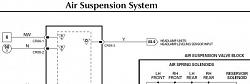 Faulty air suspension shows no error code-1-leojagger-145926-albums-rear-power-distribution-fuse-box-9762-picture-air-suspension-system-cr.jpg