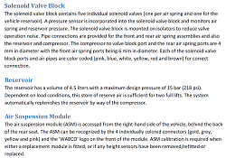 air suspension-suspension-1.png