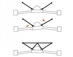 XJR vs XJ6 suspension differences?-wishbone.jpg