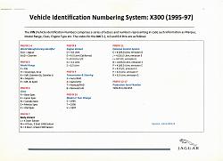 How do you know if you have a LWB?-13-vehicle-identification-numbering-system-x300.jpg