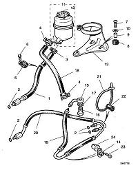 Low pressure supply and return power steering hose leak, why?-sh5778.jpg