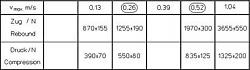 Correct Bilstein aftermarket shocks for XJR-b36-1866-w1-6371866w11-front-oe-bilstein-shock-specs.jpg