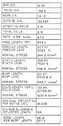 XJR vs XJ springs-xjr-springs.png