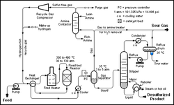 How do XJ6's die? What is X300 Kryptonite?-hds_flow.png