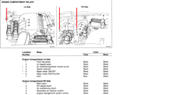 No start diagnosis-jaguar-relay-swap-1-untitled.png