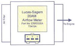 1996 XJR Emissions fail-4.6-airflow-diagram.jpg