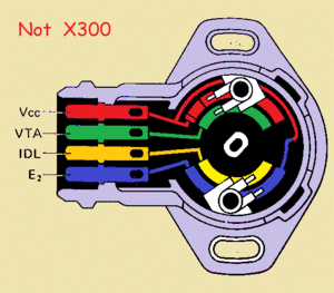 95 vdp/xj6- tps code.-tps2.gif