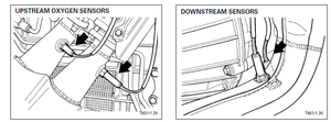 Closed loop lambda control-x300-o2-loc-untitled.png