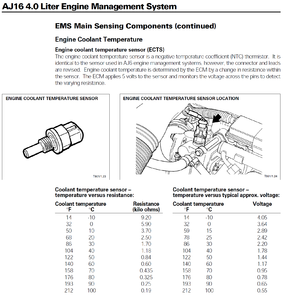 Coolant temp sensor for ecu-x300-temp-sensor.png