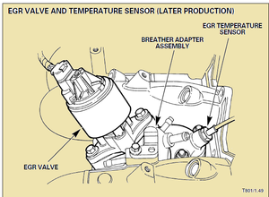 Closed loop lambda control-x300-egr-untitled.png