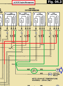 Closed loop lambda control-x300-o2-heaters.png
