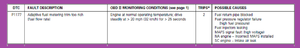 Reset Check Eng light codes and P1177-x300-p77untitled.png