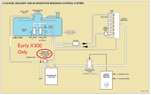 Rough idle and gas spout-x300-fuel-lines-untitled.png