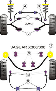 New to Jaguar...Just got a 1995 Vanden Plas-diag_2816.jpg