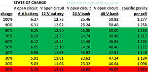 Battery problem-battery-state-charge-1-.jpg