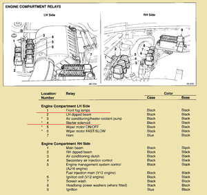 No start condition-x300-starter-relay.png