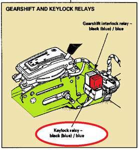 Tilted Steering Column-x300-key-relay-untitled.png