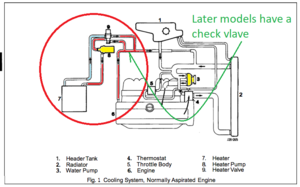 Heating issue-x300-screenshot2013-12-04at200817_zps8cf47325.png