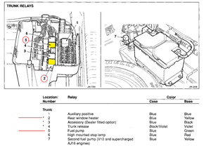 No start-x300-fuel-pump-relays-untitled.png