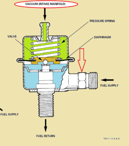 1997 XJ6 won't start-x300-fpr-untitled.png