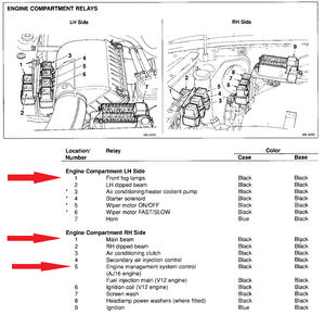 1997 XJ6 won't start-x300-ecu-relay-untitled.png