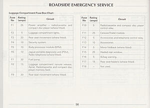 X300 Fuse Locations-rz0e1.jpg