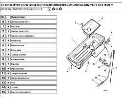 xj6- where does the vent hose from the oil dipstick go to?-x300-dipstick.jpg