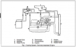 Cooling system hoses-screenshot2013-12-04at200817_zps8cf47325.png
