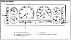 Instrument cluster warning lights-panel.jpg