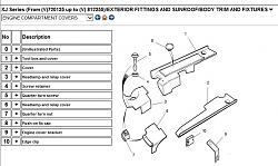 Underhood fasteners-x300-engine-covers.jpg