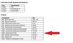 Torque specs for rear suspension bump stop bolts-x308-bump-stop.jpg