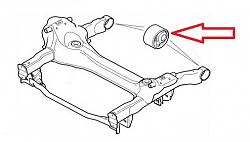 K-Frame Bushing-crossbeam.jpg