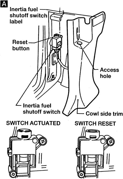 1x JAGUAR XJ X350 XJ8 Fuel Shut Off Cut Off Reset Switch 1L2T-9341-AC 