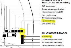 intermittent no start - Fixed - FAQ-relays.jpg