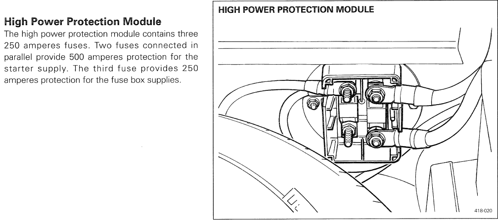 intermittent no start - Fixed - FAQ - Jaguar Forums ... porsche 928 power window switch wiring 