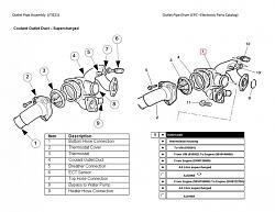 03 XJR-How to remove the coolant crossover pipe-outlet-pipe-assembly_page_2.jpg